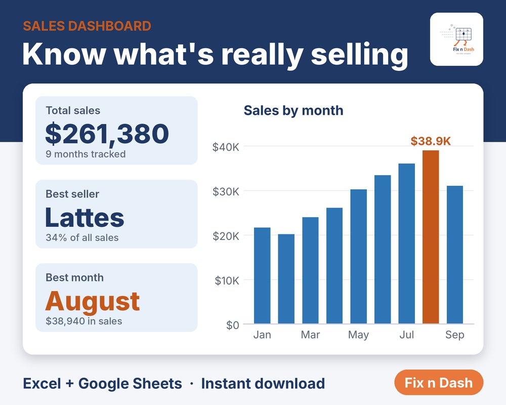 Sales dashboard template